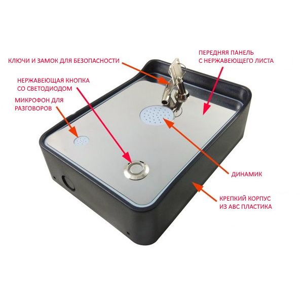 GSM домофон інтерком антивандальний з елементами сигналізації Nectronix GSM-HELP, зображення 3