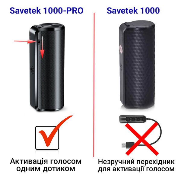 Міні диктофон Savetek 1000 PRO з великим часом роботи 600 годин, 8 Гб пам'яті, на магніті, зображення 3