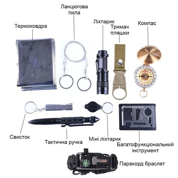 Набір для виживання в лісі з 10 інструментів в герметичному кейсі Emak ST-10, зображення 2