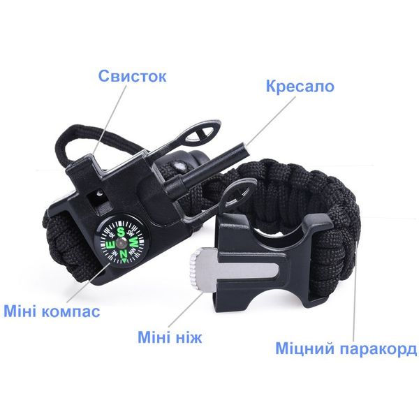 Набір для виживання в лісі з 10 інструментів в герметичному кейсі Emak ST-10, зображення 4