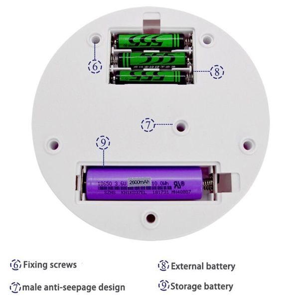 Поворотний стіл для предметної фотозйомки і демонстрації предметів з 3-ма швидкостями Bakeey 13W, діаметром 13 см, білий, зображення 4