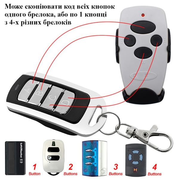 Універсальний мультичастотний пульт брелок клонатор дублікатор для шлагбаумів, воріт, ролет Scimagic SMG-008V15.0, зображення 3