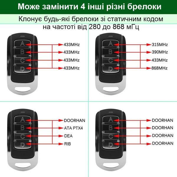 Універсальний мультичастотний пульт брелок клонатор дублікатор для шлагбаумів, воріт, ролет Scimagic SMG-008V15.0, зображення 4