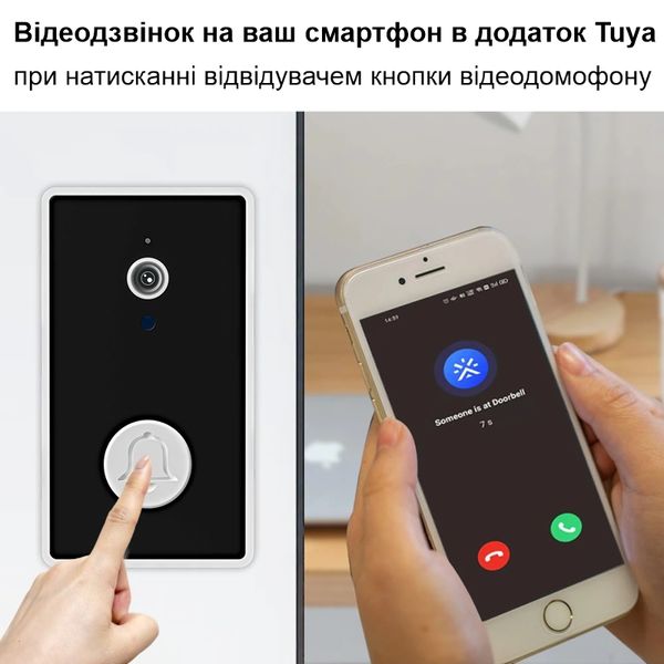 Відеодомофон Wifi на батарейках ААА з окремим бездротовим USB дзвінком Nectronix YE-B-01, зображення 2