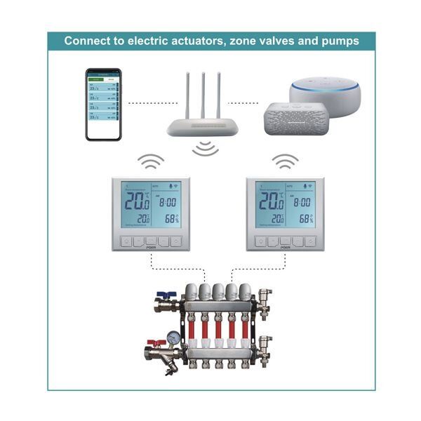 WiFi термостат для теплої підлоги - терморегулятор з LCD дисплеєм POER PTC26, зображення 4
