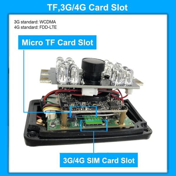 4G камера відеоспостереження вулична під SIM карту Zlink DH48H-2Mp, 2 мегапікселя, зображення 4 4G камера відеоспостереження вулична під SIM карту Zlink DH48H-2Mp, 2 мегапікселя, зображення 4