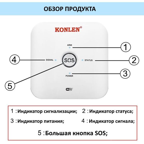 GSM WiFi сигналізація KONLEN TUYA MAXI, повний комплект для дому та офісу + WiFi 1080p камера. Подвійний захист!, зображення 2