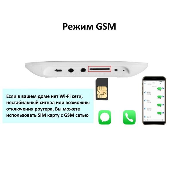 GSM WiFi сигналізація KONLEN TUYA MAXI, повний комплект для дому та офісу + WiFi 1080p камера. Подвійний захист!, зображення 7