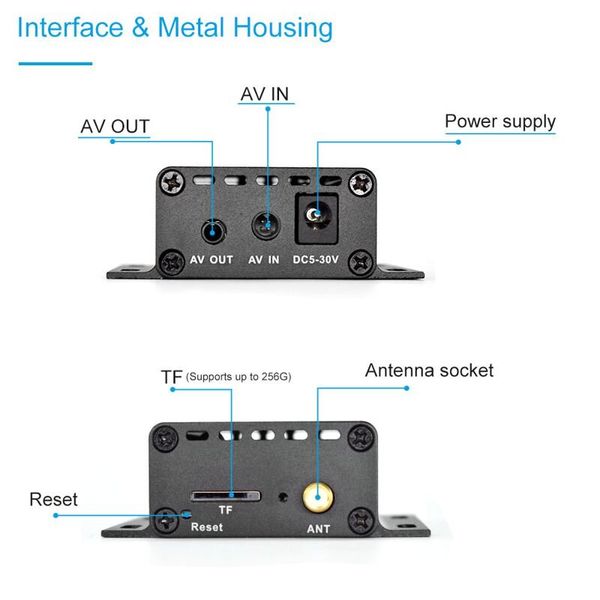 Міні відеореєстратор для відеоспостереження з wifi на 1 камеру до 2 Мп із записом на SD карту до 256 Гб Pegatan HDC-DVR, зображення 3