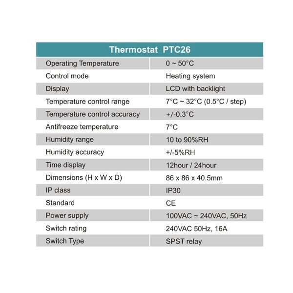 WiFi термостат для теплої підлоги - терморегулятор з LCD дисплеєм POER PTC26, зображення 7