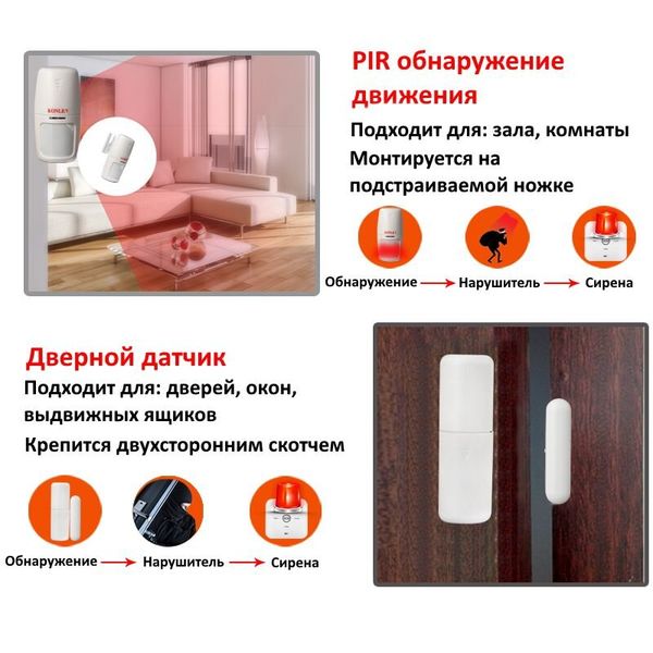 GSM WiFi сигналізація KONLEN TUYA MAXI, повний комплект для дому та офісу + WiFi 1080p камера. Подвійний захист!, зображення 5