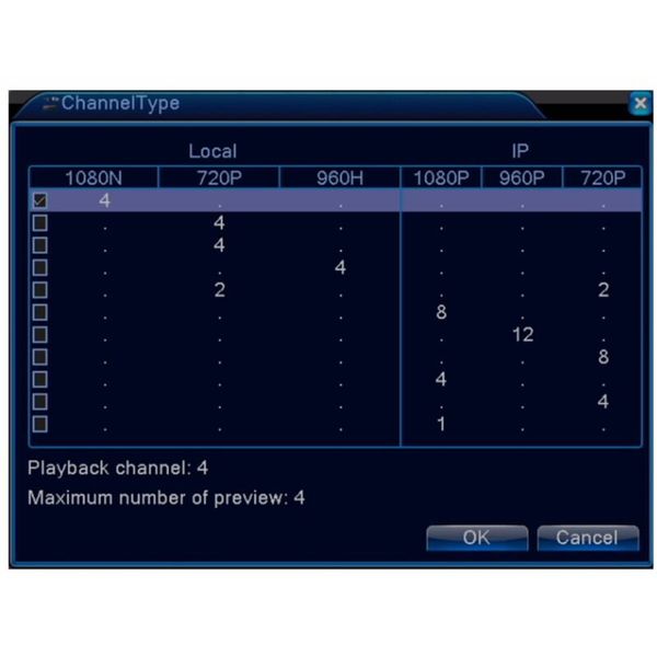 Відеореєстратор на 4 камери з записом на SD карту пам'яті до 256 Гб Enster D9000-4E, AHD TVI CVI до 2 Мп, зображення 5