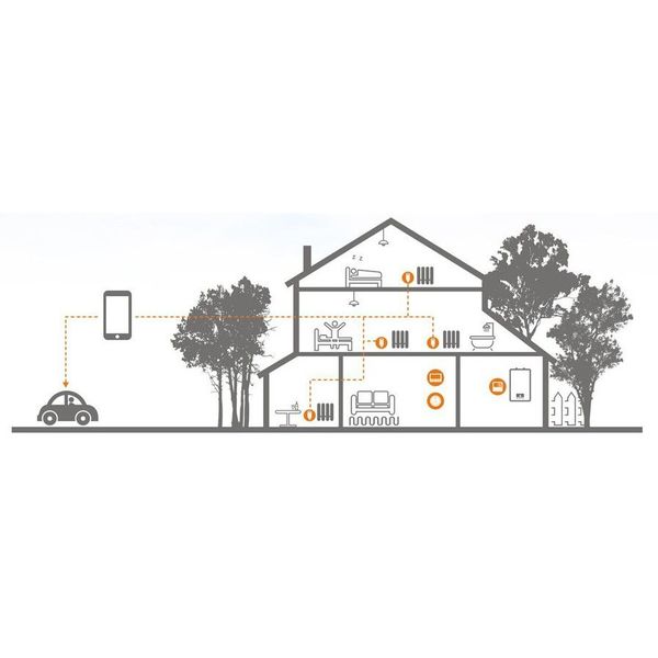 Бездротовий термостат для котла кімнатний Poer PTC10, з бездротовим терморегулятором, зображення 7