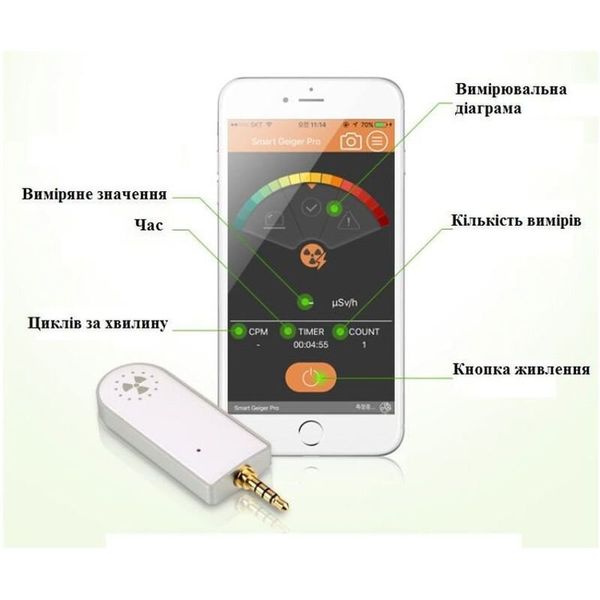 Дозиметр для смартфона FTLAB Smart Geiger Pro, для вимірювання загального радіаційного фону, зображення 5 Дозиметр для смартфона FTLAB Smart Geiger Pro, для вимірювання загального радіаційного фону, зображення 5