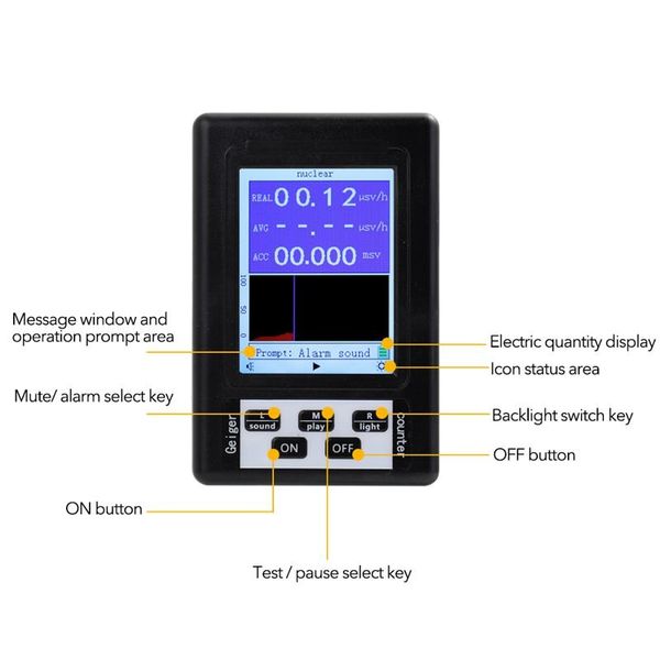 Дозиметр радіометр побутовий, лічильник Гейгера - прилад для вимірювання радіації Kailishen BR-9B, зображення 5