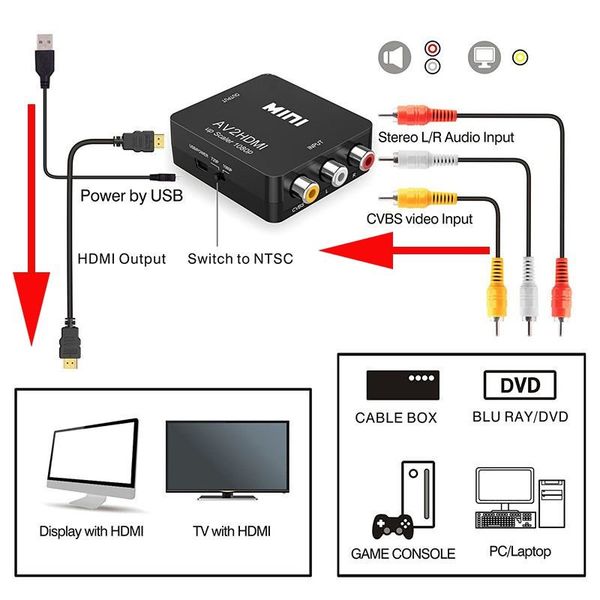 AV to HDMI конвертер відеосигналу + аудіо Full HD 1080P Felkin AV2HDMI, зображення 5