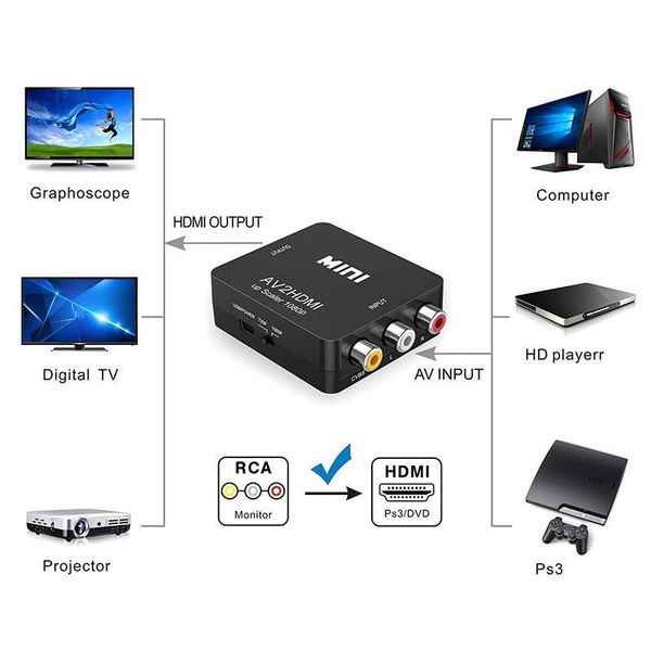 AV to HDMI конвертер відеосигналу + аудіо Full HD 1080P Felkin AV2HDMI, зображення 3