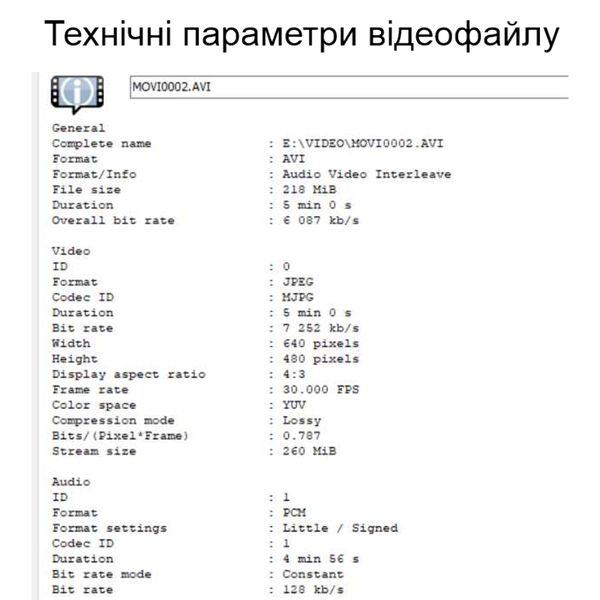 Міні камера брелок відеореєстратор з диктофоном Savetek GS-D50 (480P), якість відео 640х480P (бюджетна версія), зображення 7 Міні камера брелок відеореєстратор з диктофоном Savetek GS-D50 (480P), якість відео 640х480P (бюджетна версія), зображення 7