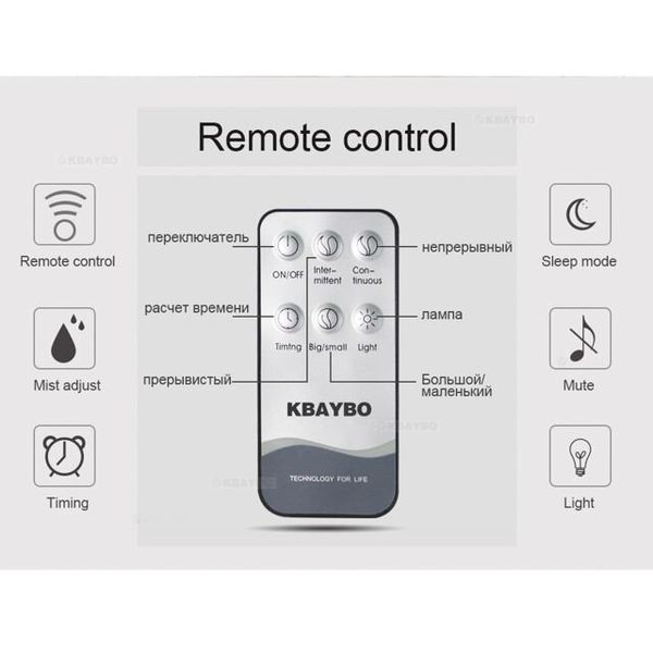 Настільний зволожувач повітря для кімнати з підсвічуванням Kbaybo L500, 7 кольорів, 500 мл, пульт ДУ, зображення 5