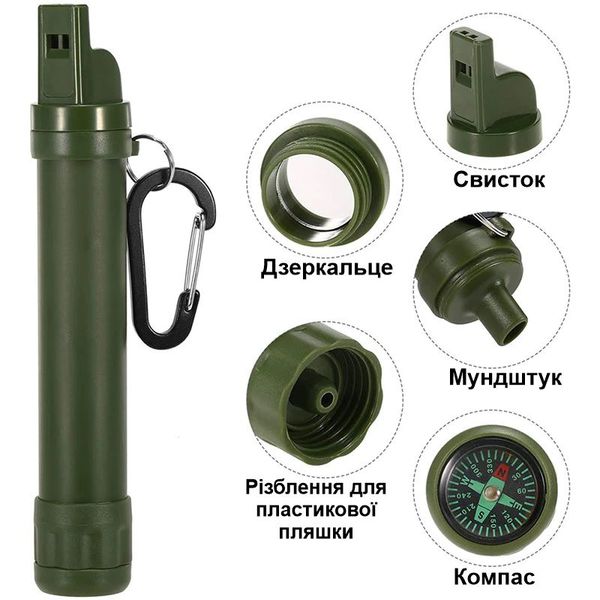 Портативний фільтр для води туристичний похідний Purewell L1500, з ресурсом 1500 літрів, зображення 3