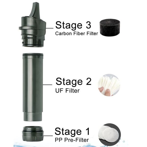 Професійний похідний фільтр для води туристичний Miniwell L600, глибокого очищення, зображення 2