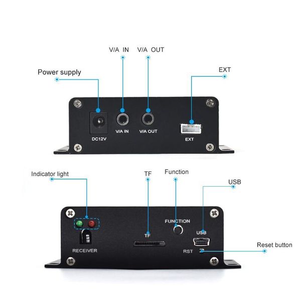 Відеореєстратор на 1 камеру стандартів CVBS/AHD/CVI/TVI до 2 Мп із записом на SD до 128 Гб Pegatan TH-DVR, зображення 4