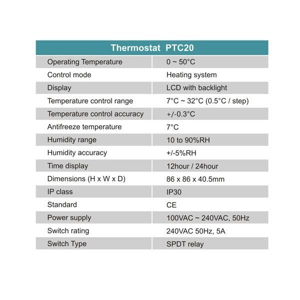 WiFi термостат для котла - терморегулятор з LCD дисплеєм POER PTC20, зображення 7
