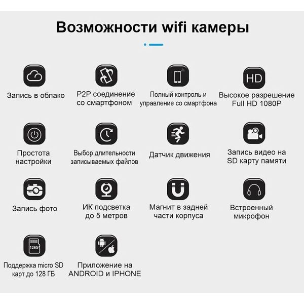 Міні камера wifi Full HD 1080P Wsdcam A12, 2 мегапікселя, батарея до 5 годин роботи, зображення 2