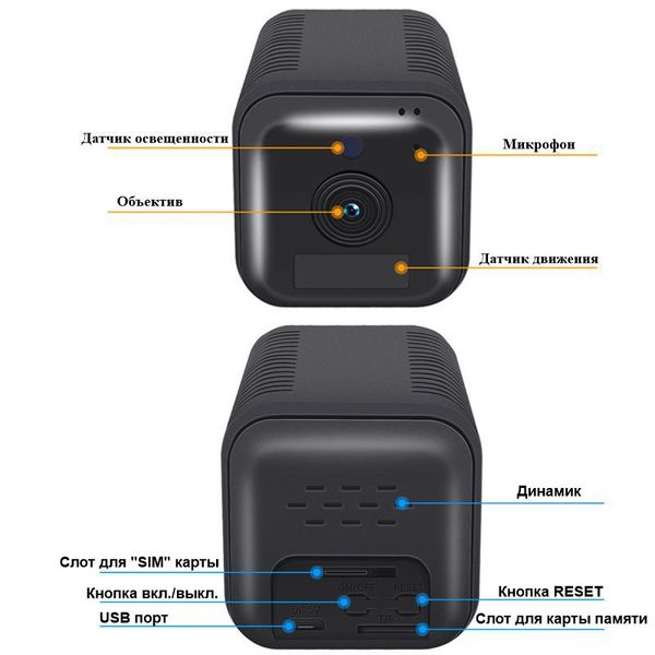 4G камера автономна міні з великим акумулятором 6200 мАг ESCAM G20, FullHD 1080P, датчик руху, зображення 5 4G камера автономна міні з великим акумулятором 6200 мАг ESCAM G20, FullHD 1080P, датчик руху, зображення 5