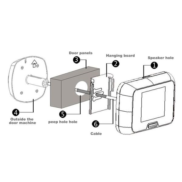Відеоглазок дверний цифровий для квартири Kivos KR08 c 3 "екраном, підсвіткою та відео / фото записом.  Карта 8 Гб у подарунок!, зображення 6