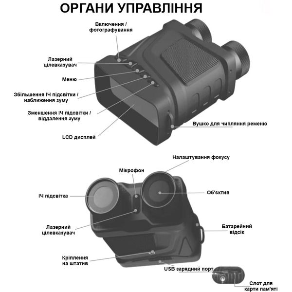Бінокль нічного бачення ПНБ з дальністю до 200 метрів, 5Х зумом і відео / фото зйомкою Nectronix R12, зображення 7