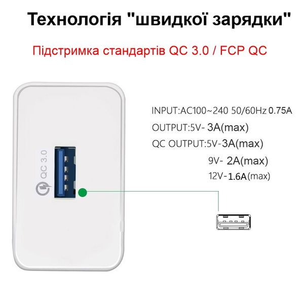 Швидка USB зарядка QC 3.0 5V = 3A, 9V = 2A, 12V = 1.6A, 5 рівнів захисту Nectronix QC11, зображення 3