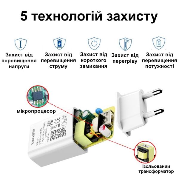 Швидка USB зарядка QC 3.0 5V = 3A, 9V = 2A, 12V = 1.6A, 5 рівнів захисту Nectronix QC11, зображення 4
