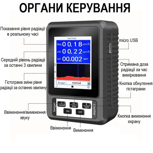 Дозиметр радіації побутовий радіометр лічильник Гейгера Nectronix BR-9B-XR1 (оновлена модель), зображення 5