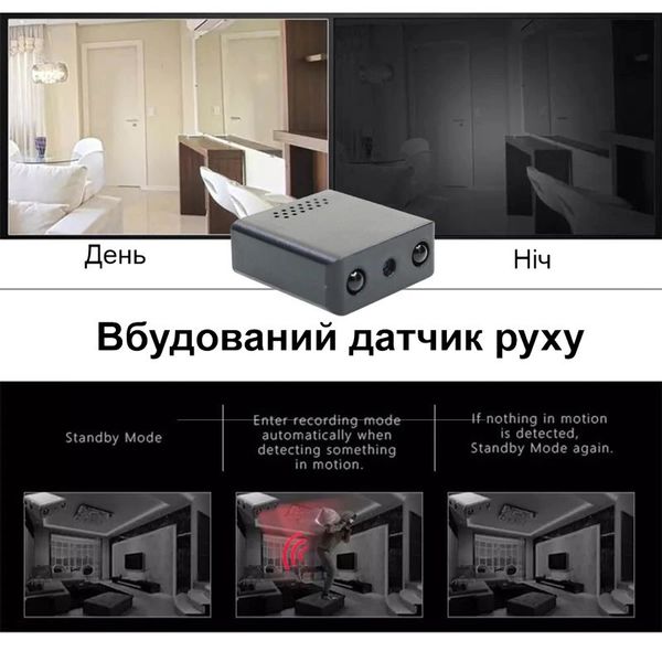 Мініатюрна wifi камера Nectronix RD08, із записом на SD карту до 128 Гб, без акумулятора, зображення 6 Мініатюрна wifi камера Nectronix RD08, із записом на SD карту до 128 Гб, без акумулятора, зображення 6