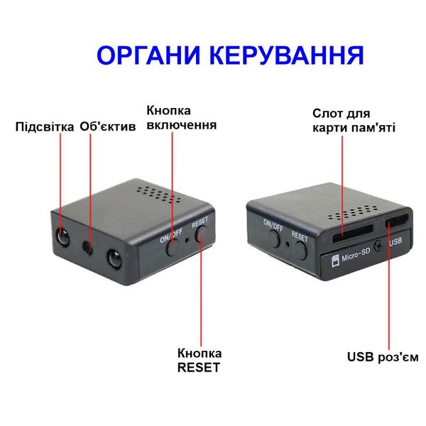 Мініатюрна wifi камера Nectronix RD08, із записом на SD карту до 128 Гб, без акумулятора, зображення 5 Мініатюрна wifi камера Nectronix RD08, із записом на SD карту до 128 Гб, без акумулятора, зображення 5