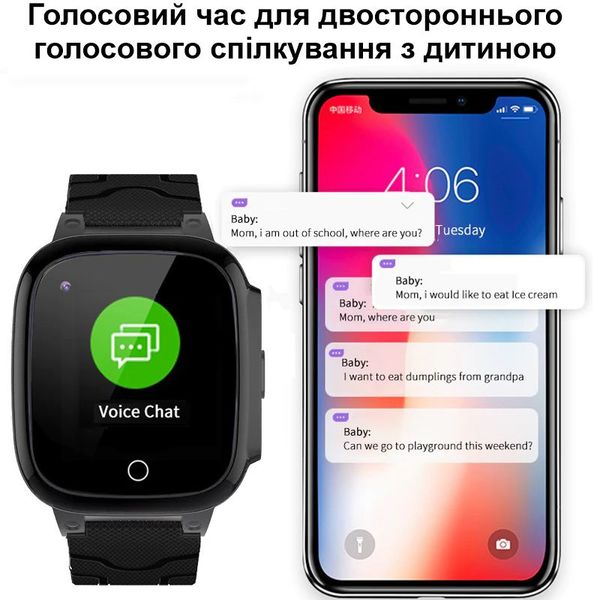 Smart годинник дитячий з GPS відстеженням Nectronix LT-25(Чорні), з підтримкою 4G, термометром, камерою, сенсорним екраном, зображення 3