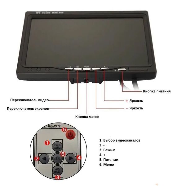 Автомобільний монітор 7 дюймів для камери заднього виду Podofo R09+, 2 AV входи + 2 вида кріплення, зображення 5 Автомобільний монітор 7 дюймів для камери заднього виду Podofo R09+, 2 AV входи + 2 вида кріплення, зображення 5