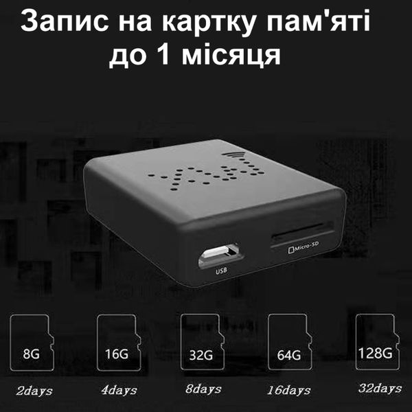 Міні камера wifi - мініатюрний відеореєстратор Nectronix XW WIFI, без акумулятора, зображення 5