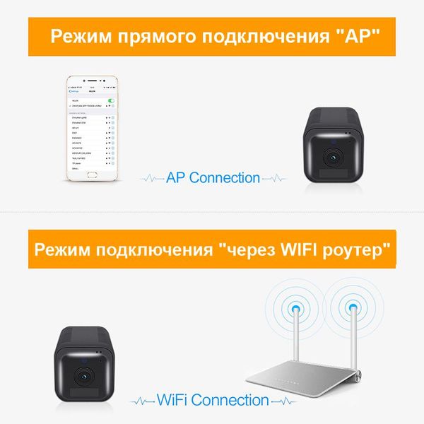 Міні камера wifi бездротова з великим акумулятором 6200 мАг ESCAM G18, FullHD 1080P, датчик руху, зображення 6