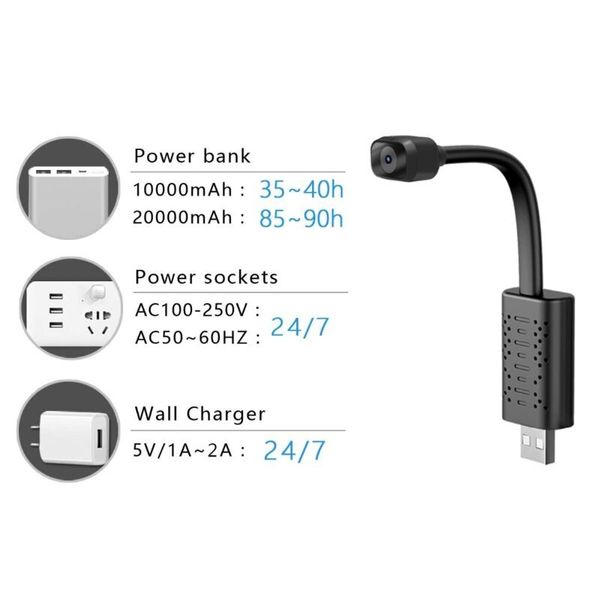 Міні камера WIFI USB на гнучкому шлейфі з підсвіткою ZTOUR U22, HD 720P, датчик руху, зображення 6