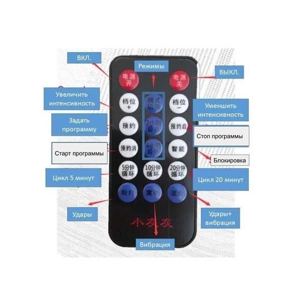 Віброколонка для сусідів зверху і знизу з розпіркою для висоти стелі до 2,8 метра Noise 195 (тільки вібрація), зображення 5