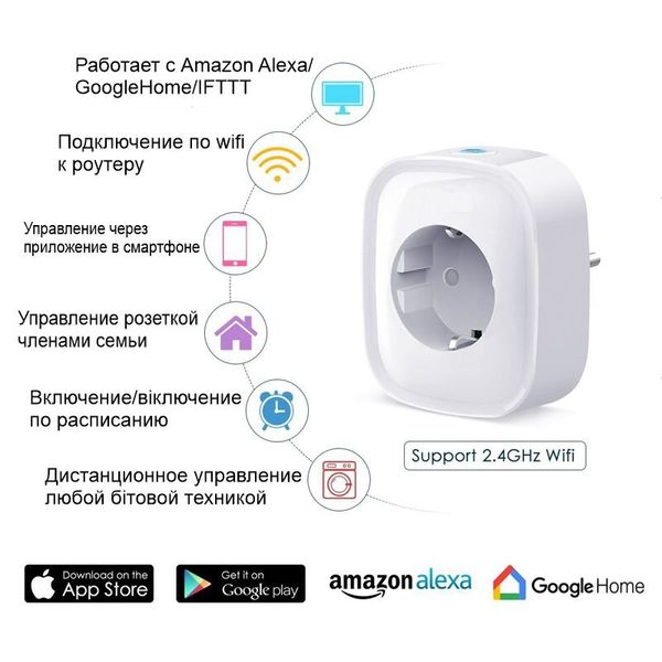 Wifi розетка розумна Nectronix BSD63+, 3500 Ватт, 16 А, Tuya smart app, зображення 3
