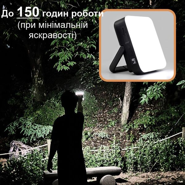 Ліхтар для кемпінгу 80W з 3-ма режимами, регулюванням яскравості з акумулятором 10000 мАч Unibrother YL-202, зображення 4