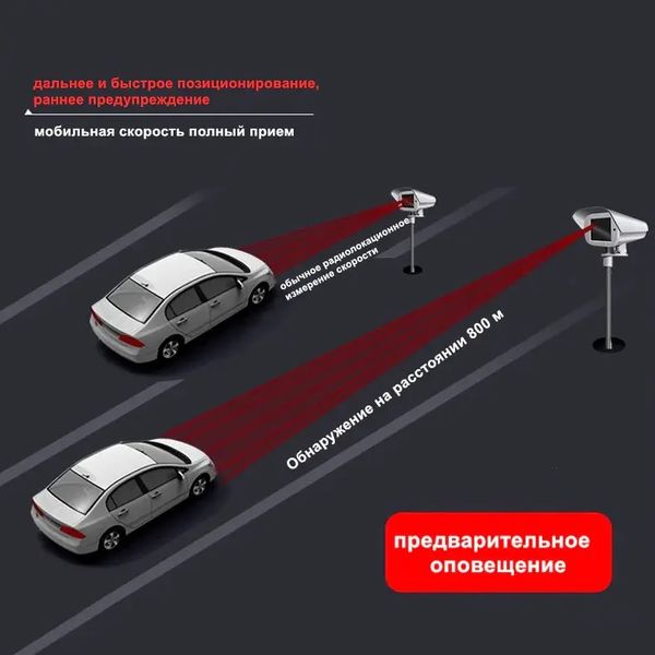 Антирадар сигнатурний з 2.4 "дисплеєм GPS радар-детектор з озвученням Karadar PRO-980 Signature, зображення 6