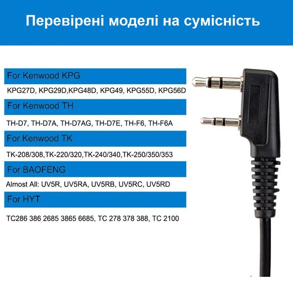 Провідна гарнітура з кнопкою PPМ Retevis EAK001 для рацій Retevis, Kenwood, Baofeng та інших, зображення 5